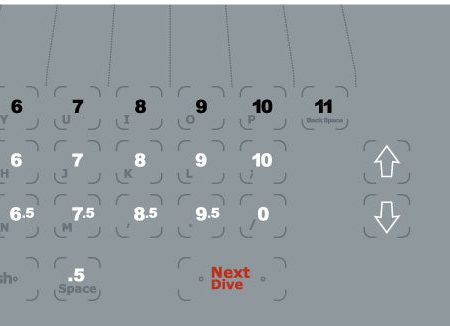 System 6 Diving Keyboard Insert Online